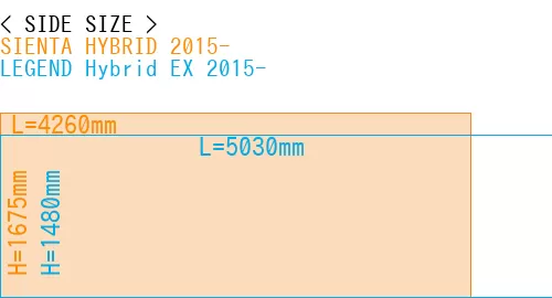 #SIENTA HYBRID 2015- + LEGEND Hybrid EX 2015-
